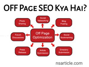 Off Page SEO Kya Hai? | 16+ Off Page SEO Technique in Hindi Best Guide 